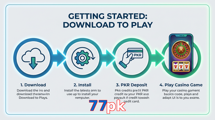 Game list for 77Pk gamedownload section